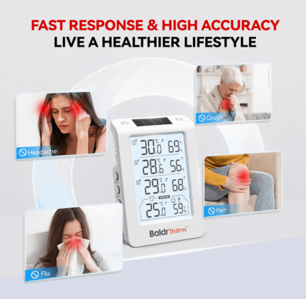 BaldrTherm Solar Outdoor Thermometer, Wireless Temperature & Humidity Monitor with 330ft Range（White，3 Channel）