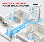 BaldrTherm Solar Outdoor Thermometer, Wireless Temperature & Humidity Monitor with 330ft Range（White，3 Channel）