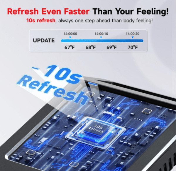 BaldrTherm Humidity Meter Hygrometer, Solar-Powered Room Thermometer 3.2, 3Pack