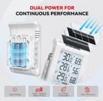 BaldrTherm Solar Outdoor Thermometer, Wireless Temperature & Humidity Monitor with 330ft Range（White，3 Channel）