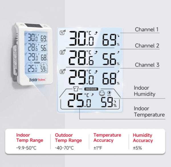BaldrTherm Solar Outdoor Thermometer, Wireless Temperature & Humidity Monitor with 330ft Range（White，3 Channel）