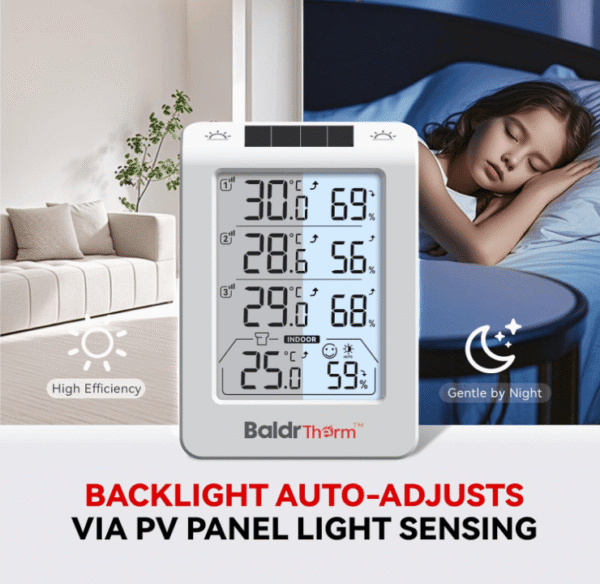 BaldrTherm Solar Outdoor Thermometer, Wireless Temperature & Humidity Monitor with 330ft Range（White，3 Channel）